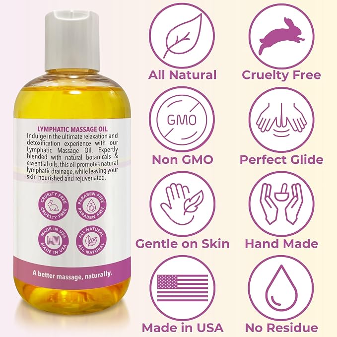 Lymphatic Massage Oil for Massage Therapy & Natural Lymphatic Drainage | - Image 4