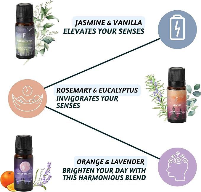 Folkulture Sleep Essential Oils Set - Image 3