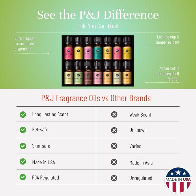 P&J Trading Fragrance Oil Summer Set | Candle Scents - Image 3