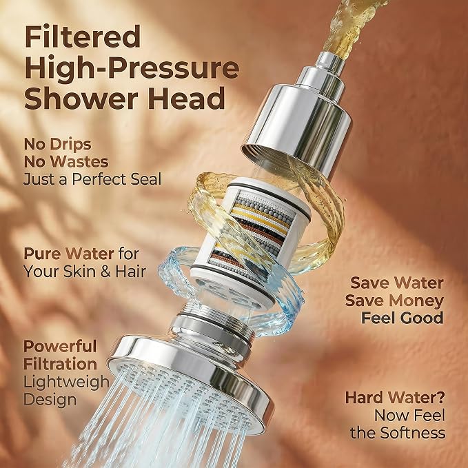 Filtered Shower Head for Hard Water - Image 6