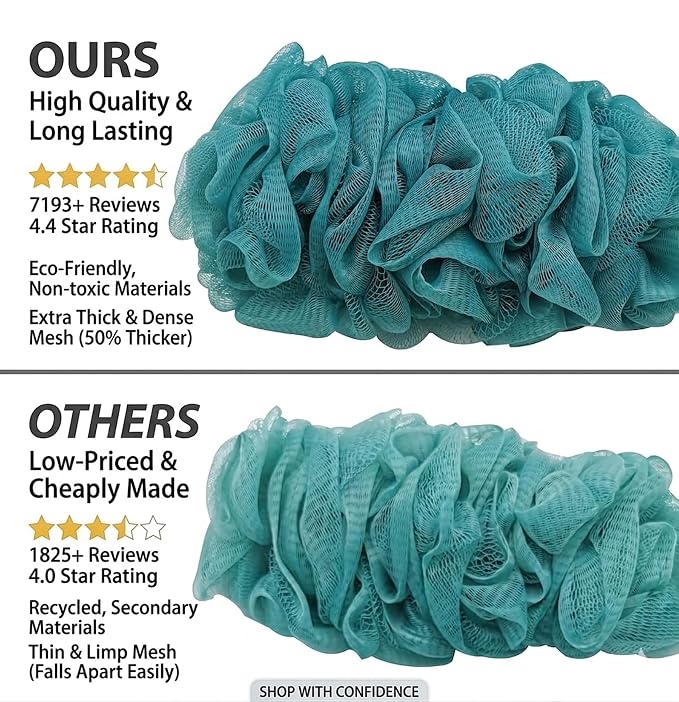 Back Scrubber for Shower, Loofah Long Handle Bath Body Brush, Soft Nylon Mesh - Image 2