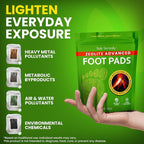 Sole Serenity Foot Pads - Image 4