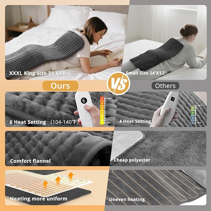 Heating Pad for Back Pain Relief, Women & Mom, Large Electric Heating Pad - Image 4