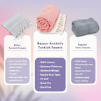 Bazaar Anatolia Turkish Beach Towel 100% Cotton Bath Towels 71x39 Quick Dry - Image 3