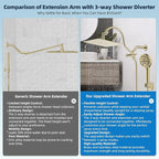 Hibbent All Metal CUPC Certified Shower Head, Handheld Showerhead Combo - Image 3