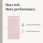 Modern Threads - Spun Loft 6-Piece 100% Combed Cotton Towel Set - Bath Towels - Image 3