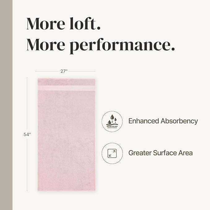Modern Threads - Spun Loft 6-Piece 100% Combed Cotton Towel Set - Bath Towels - Image 3