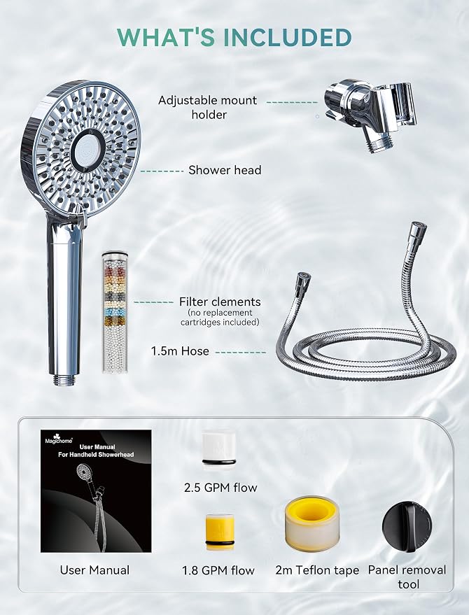 Magichome Filtered Shower Head - Image 9