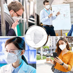 BLScode KN95 Face Mask 60 Pack, Individually Wrapped 5-Layer face Masks - Image 7