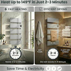 Electric Towel Warmer, Heated Towel Rack - Image 2