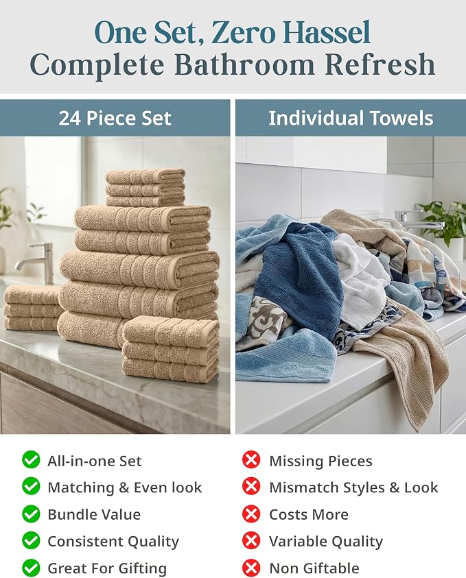 24-Piece 100% Cotton Towels and Washcloths Set – 2 Bath Sheets, 2 Bath - Image 5