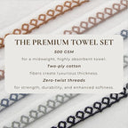 Great Bay Home Blue/White Washcloth Set - Image 2