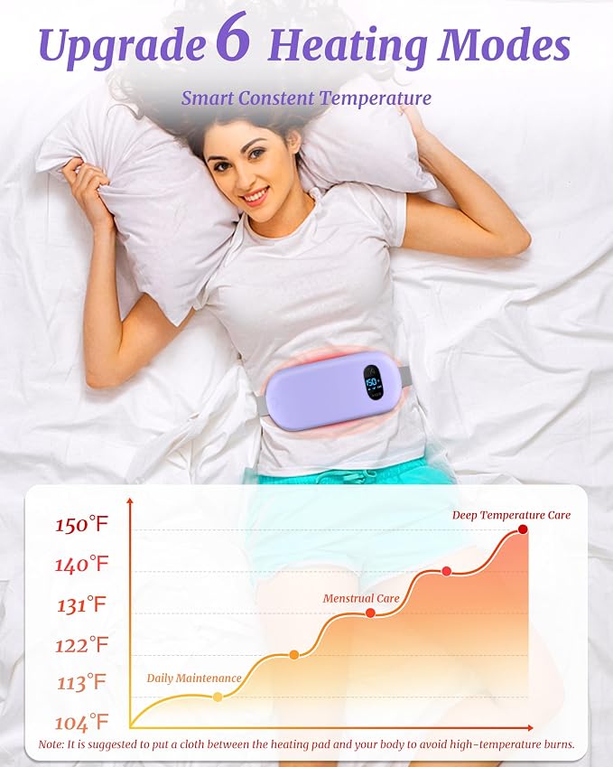 Portable Heating Pad for Cramps Upgraded Cordless Electric Period Heat Pad for - Image 3
