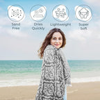 Premium Turkish Beach Towel – 35"x67" – 100% Cotton – Quick Dry Towel & Sand - Image 2