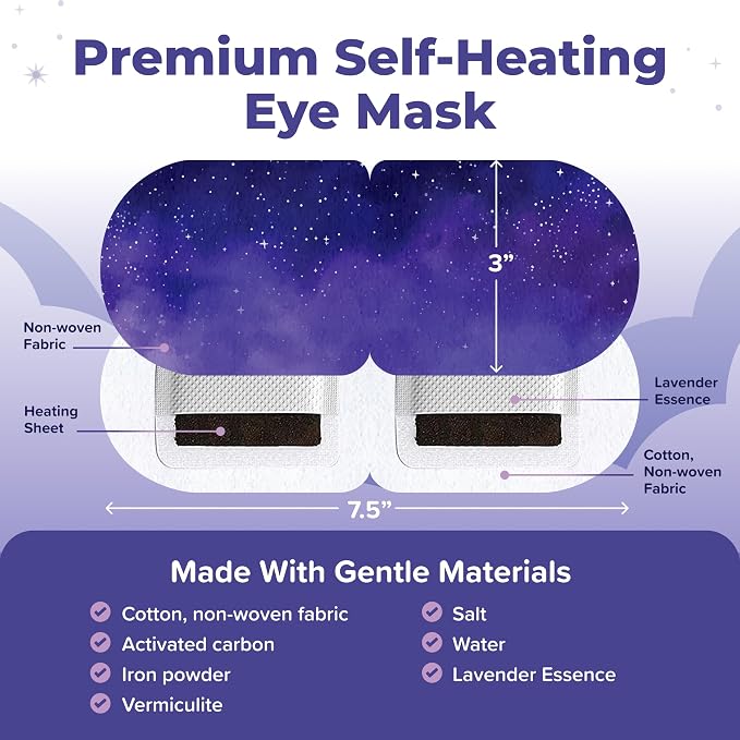 Heated Eye Mask For Dry Eyes - Image 4