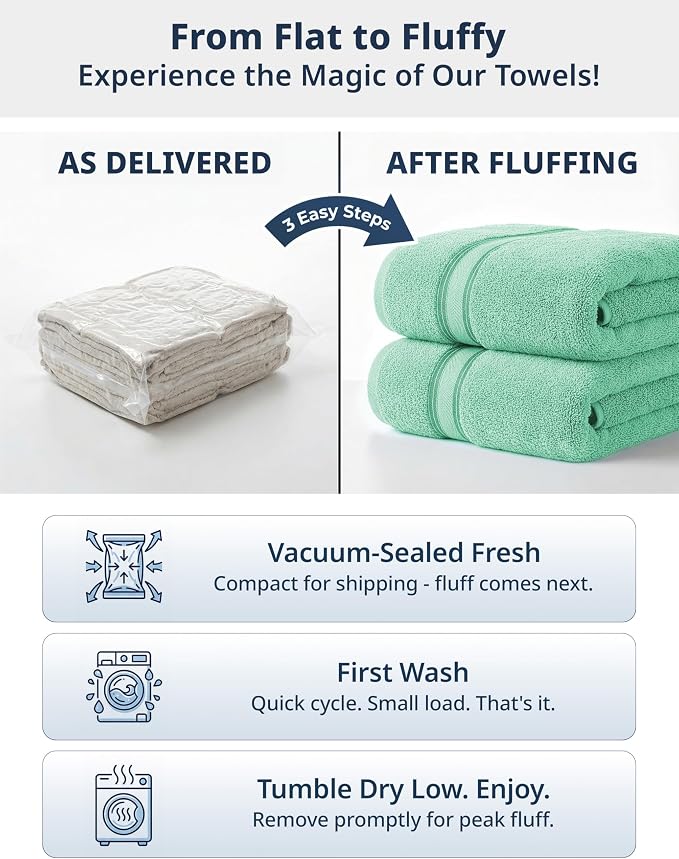 LANE LINEN Luxury Bath Towel Set of 12 – 100% Mercerized Cotton Towels - Image 3