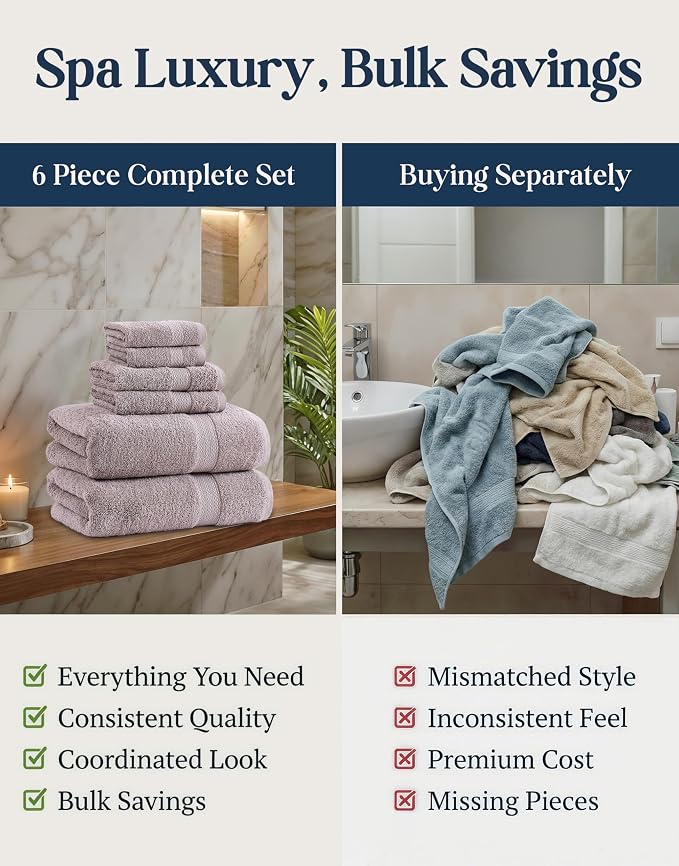 LANE LINEN 100% Ring Spun Cotton Bathroom Towel Set - Image 6