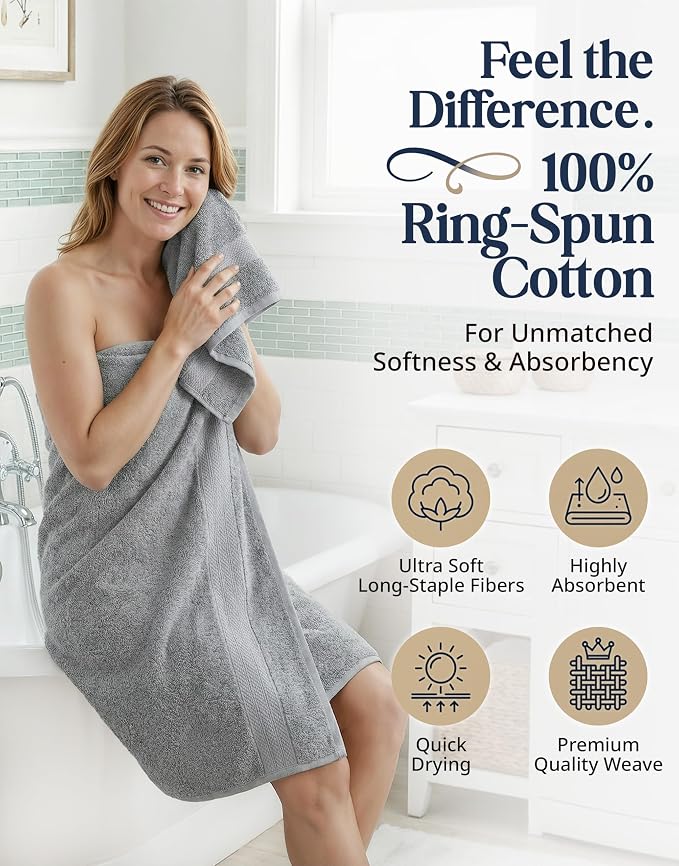 LANE LINEN 100% Cotton Turkish Towel Set - Image 2