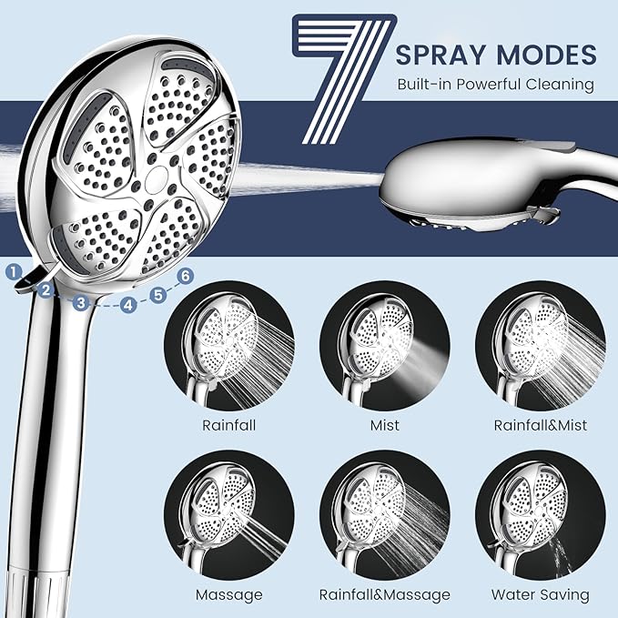FEELSO Filtered Shower Head - Image 5