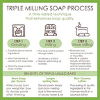 BELA Pure Natural Soap - Image 5
