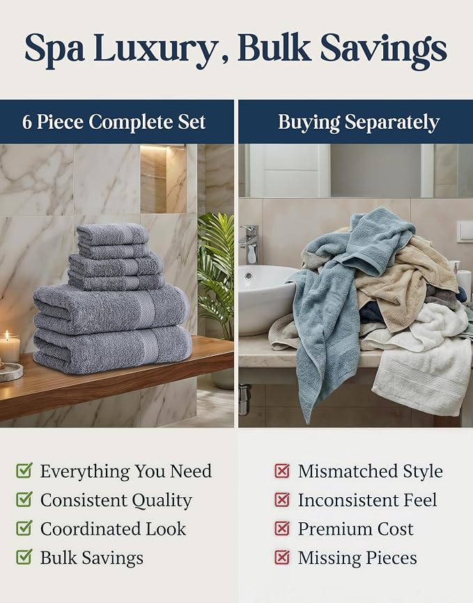 LANE LINEN 100% Cotton Towels Set - Image 6