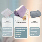 Bazaar Anatolia Turkish Beach Towel – 100% Cotton, Quick Dry, Sand Free Towel - Image 3