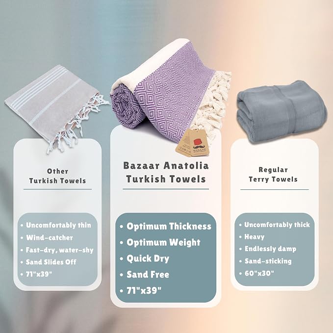 Bazaar Anatolia Turkish Beach Towel – 100% Cotton, Quick Dry, Sand Free Towel - Image 3