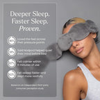 Nodpod Gentle Pressure Sleep Mask | Patented Light Blocking Design - Image 4