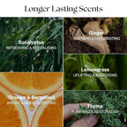 Nurture by Nature RELAX & UPLIFT Spa Kit - Image 7