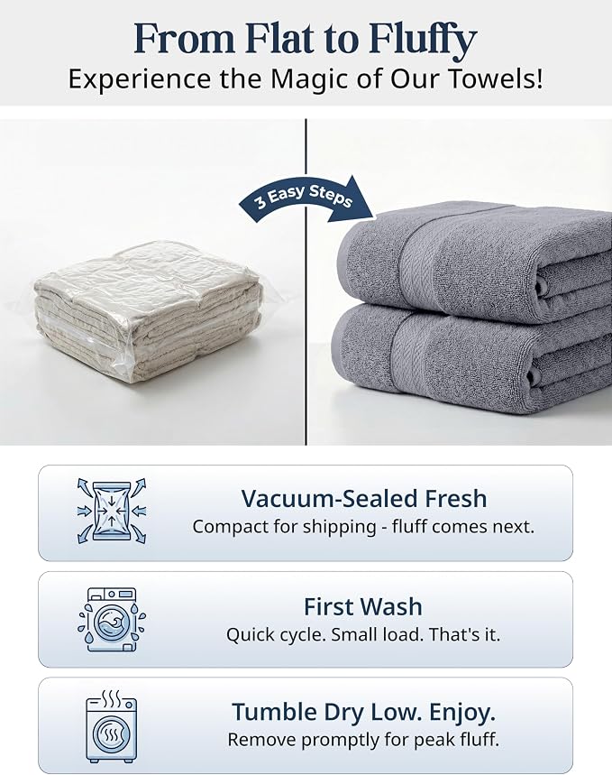 LANE LINEN 100% Cotton Towels Set - Image 3