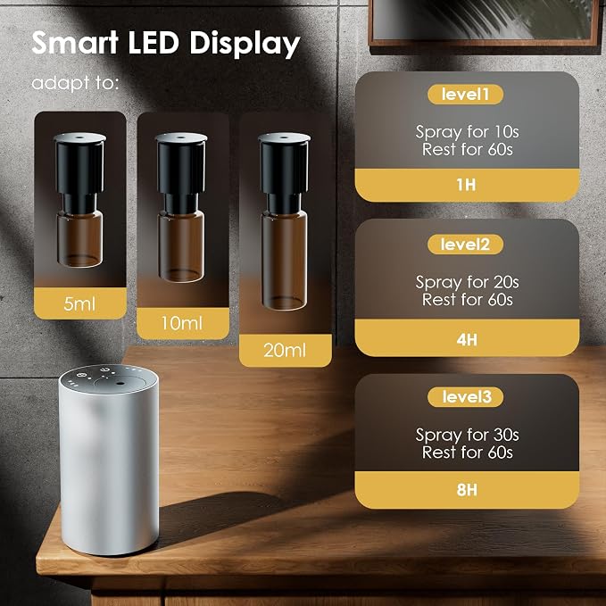 Essential Oil Diffuser with 3 Spray Modes, Battery Operated, LED Timing Display - Image 3