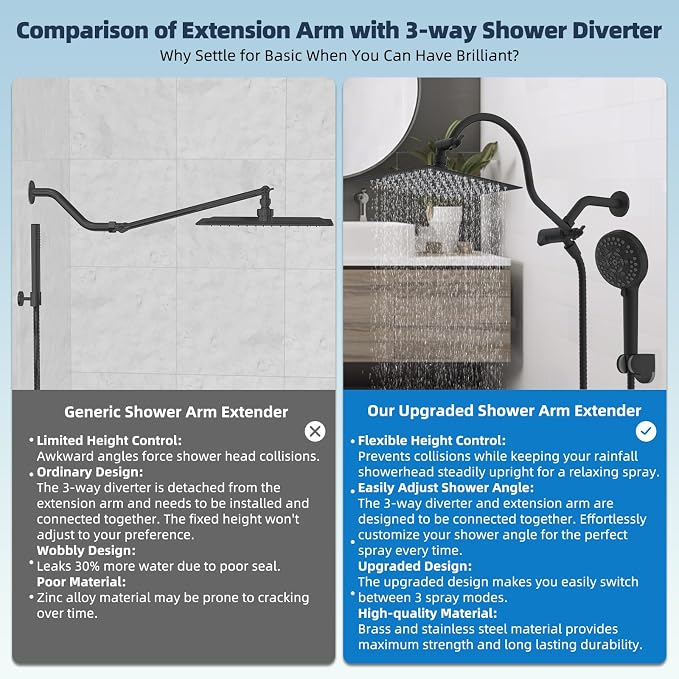 Hibbent All Metal CUPC Certified Shower Head, Handheld Showerhead Combo - Image 3