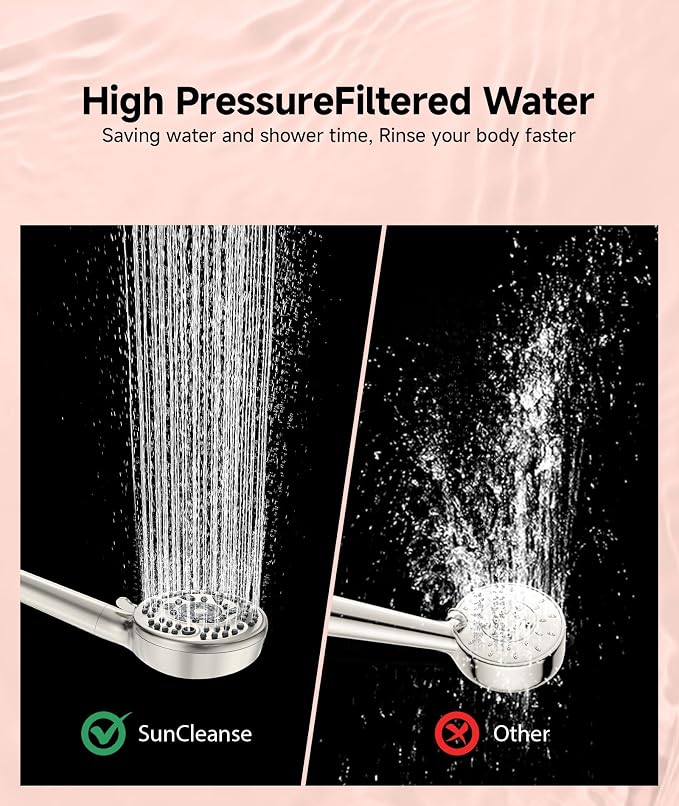 SunCleanse Filtered Shower Head - Image 8