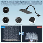 Hibbent 12'' All Metal CUPC Certified Shower Head, High Pressure Rainfall - Image 4