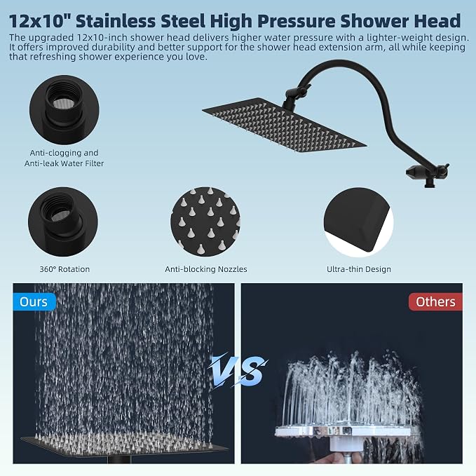 Hibbent 12'' All Metal CUPC Certified Shower Head, High Pressure Rainfall - Image 4