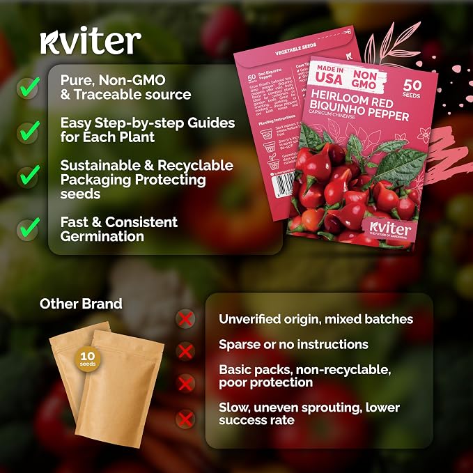 KVITER 50 Pimenta Biquinho, Sweety Drop Peppers Seeds – Chupetinho, Pimenta de - Image 5