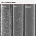 Olaplex Rich Hydration Mask: Cuticle Sealing Mask | Hydrate & Control Frizz | - Image 7