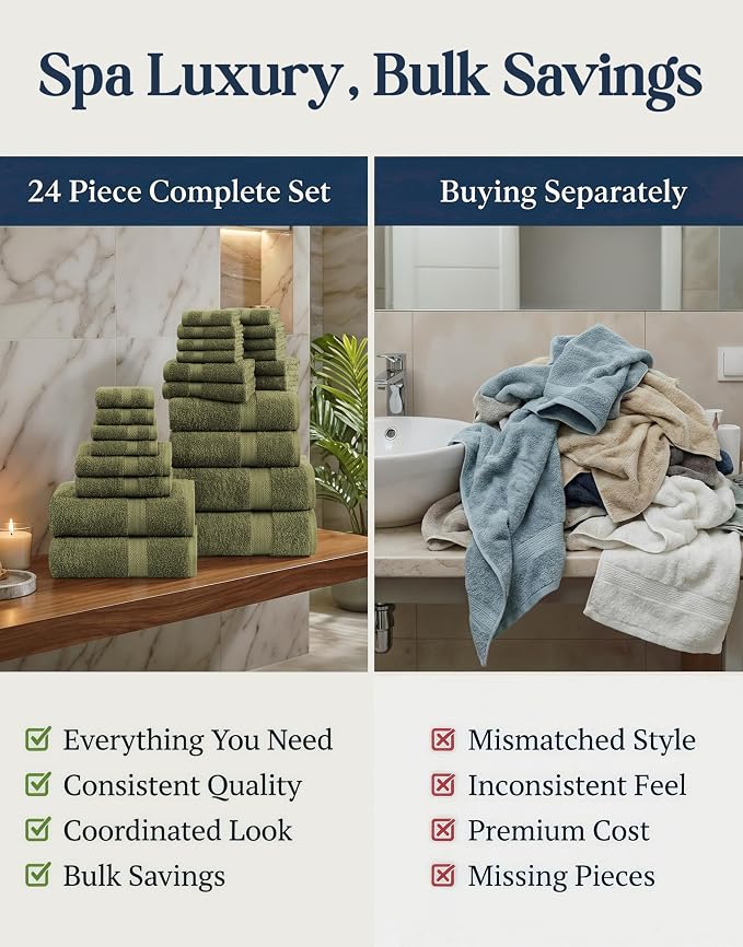 LANE LINEN Cotton Towels for Bathroom - Image 6