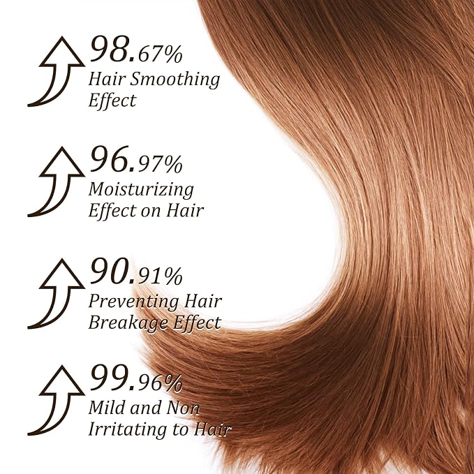 Tgideas Hydrating Collagen Hair Mask - Image 6