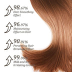 Tgideas Hydrating Collagen Hair Mask - Image 6