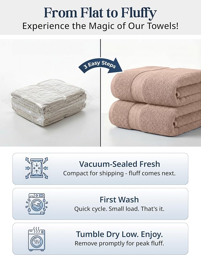 LANE LINEN 100% Cotton Towels Set - Image 3