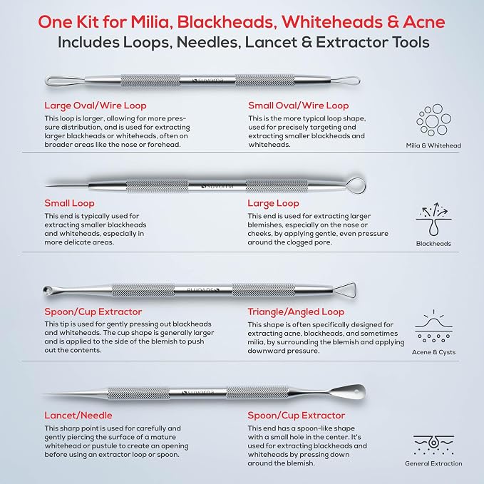 Suvorna Pimple Popper Tool Kit | Milia Remover | Lancets - Image 3