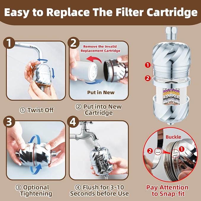 Shower Filter and 3 pcs Cartridge-99% Removal of Chlorine, Impurities -Softens - Image 7