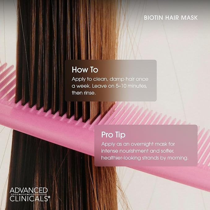 Advanced Clinicals Biotin Hair Treatment Anti-Breakage Repair Hair Mask. - Image 5