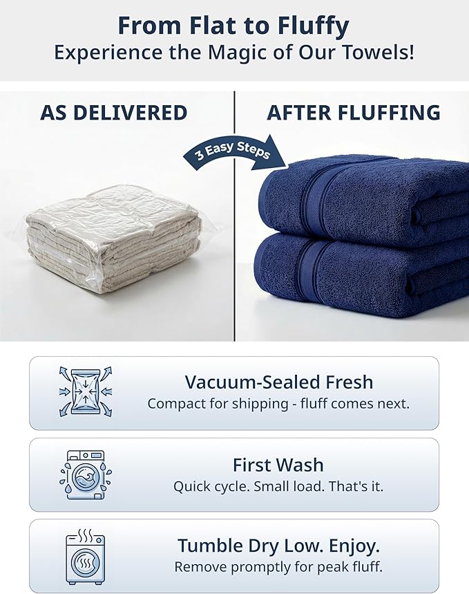 LANE LINEN Bath Sheets - Image 3