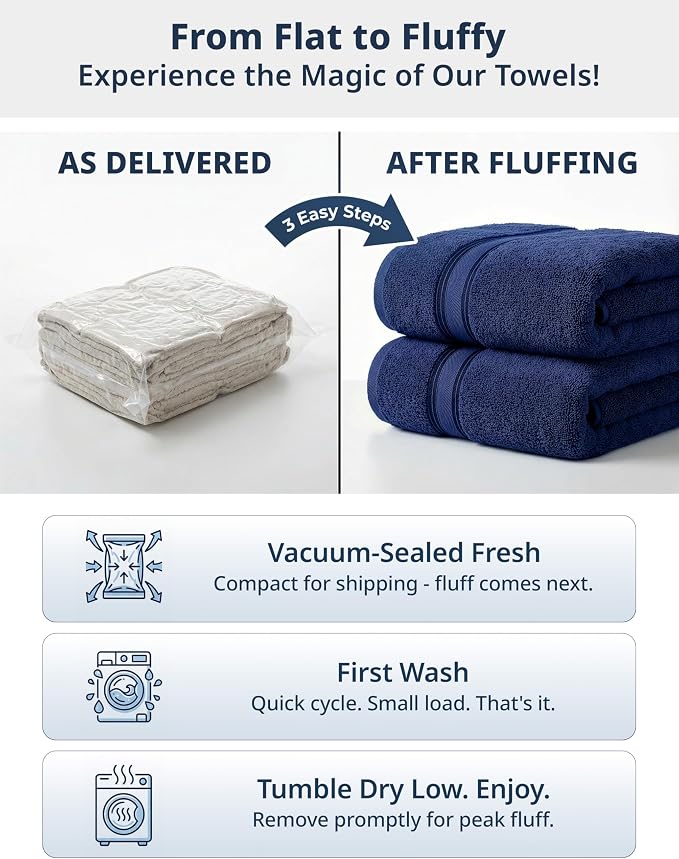 LANE LINEN Luxury Bath Towels Set - Image 7
