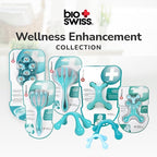 BioSwiss Head Massager, Handheld Scalp and Temple Tingler and Scratcher - Image 7