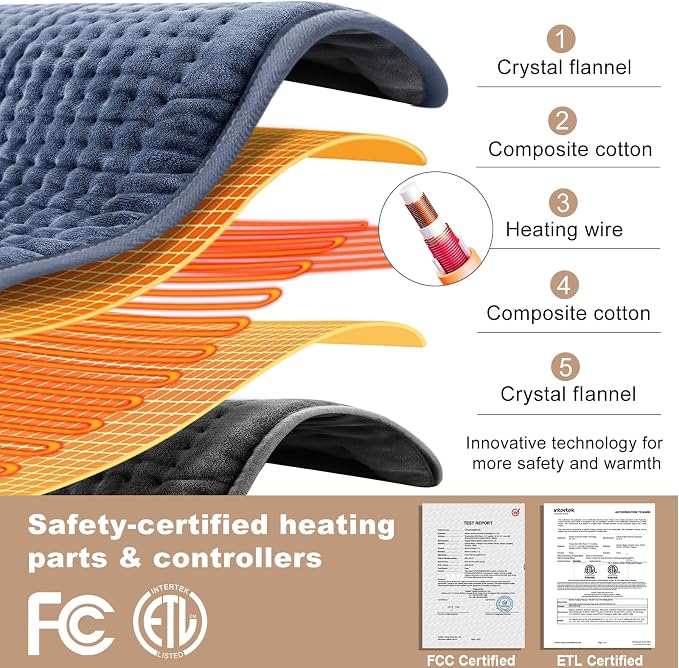 VAAGHANM Heating Pad: 33 x 17 inches Electric Heating Pad - Image 3