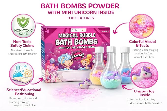 Kids Bath Bombs Powder with Mini Unicorn Inside – Bubble Bath - Image 2