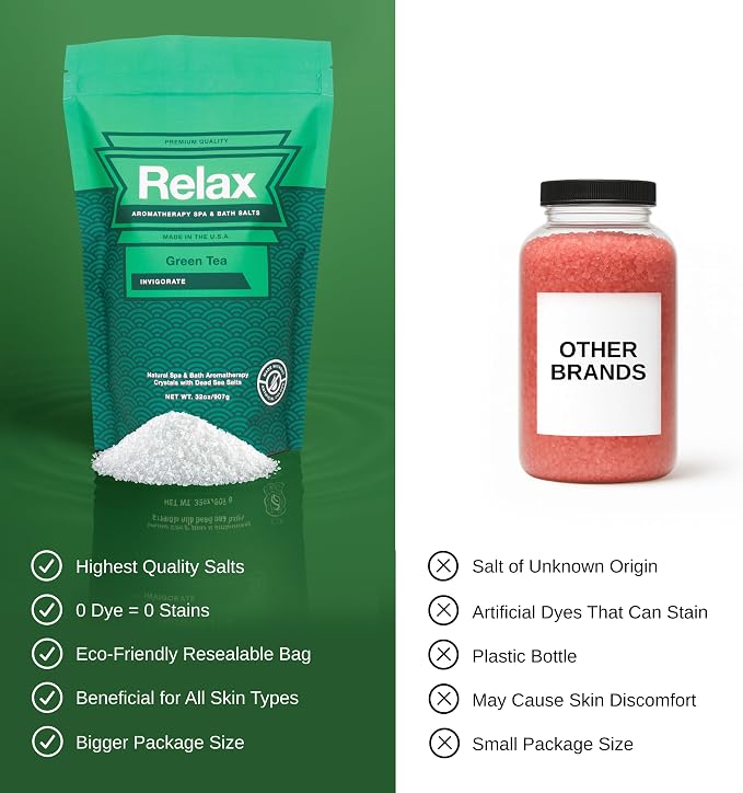 Relax Spa & Bath Aromatherapy Bath Salts - Image 5